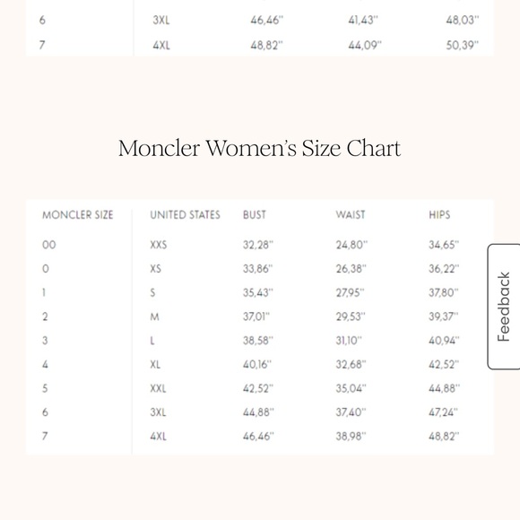 Moncler AGOT GIUBBOTTO AGOT LONG COAT sz 3 - Picture 3 of 16